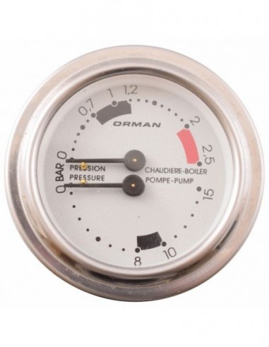 RENEKA DUAL GAUGE - ORIGINAL