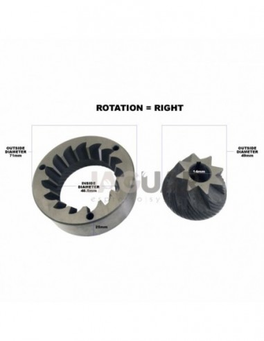 MAZZER BLADES CONICAL 71 X 48.5 RH