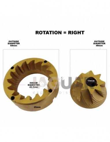 ROSSI CONICAL BLADES - TITANIUM 68 X...