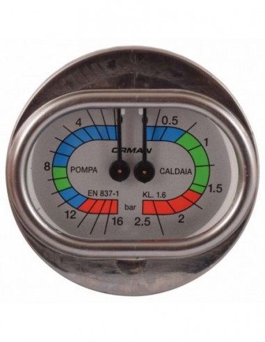 PRESSURE GAUGE - MODERN